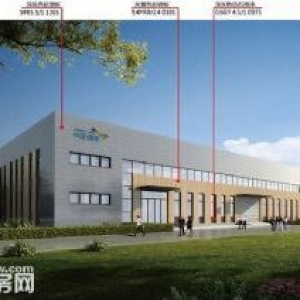 中南集团(百强)空港新城高端产业园区