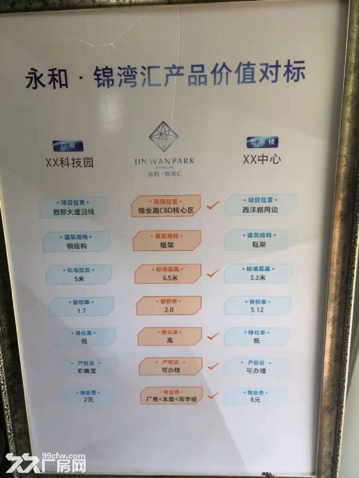 现代化高端定制写字楼-图2