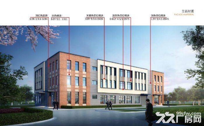 厂房求购   中国百强与政府联合开发科技产业园  以框架为主   出售形式-图3