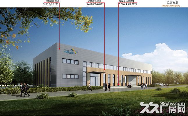 厂房求购   中国百强与政府联合开发科技产业园  以框架为主   出售形式-图2