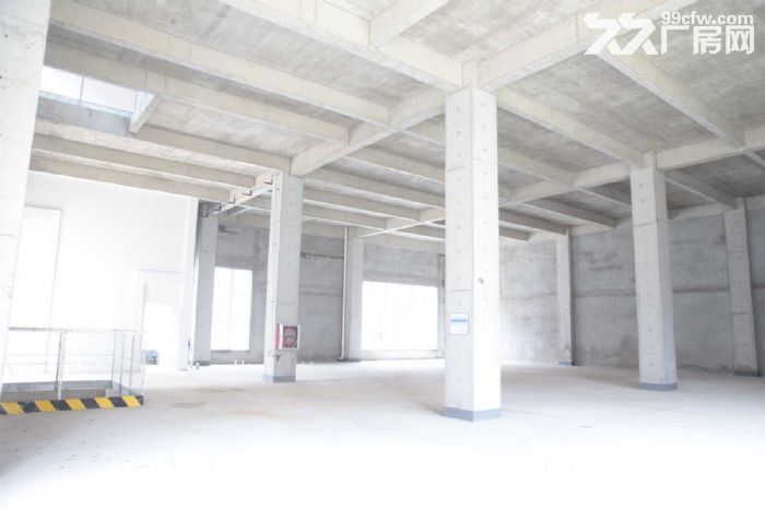 疫情之后如何选择   不动产厂房是您不错的选择-图2