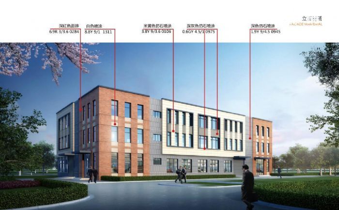 疫情之后如何选择   不动产厂房是您不错的选择-图8