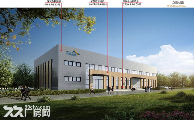 厂房出售  空港管委会与中南集团（百强）联合开发-图6