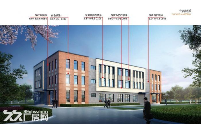 厂房出售  空港管委会与中南集团（百强）联合开发-图7