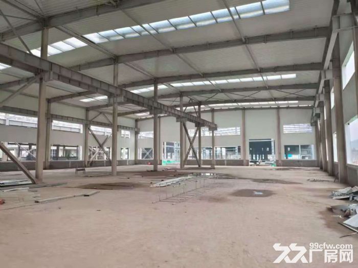 西安周边现房厂房欢迎咨询，欢迎实地考察