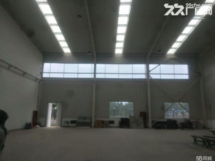 高新上林苑三路闲置标准厂房260平方-图2