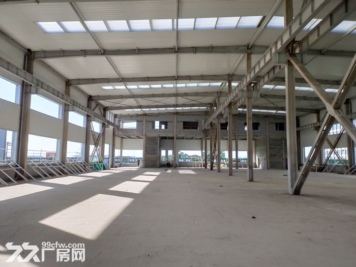 西咸新区，厂房出售，配套齐全，可谈-图5
