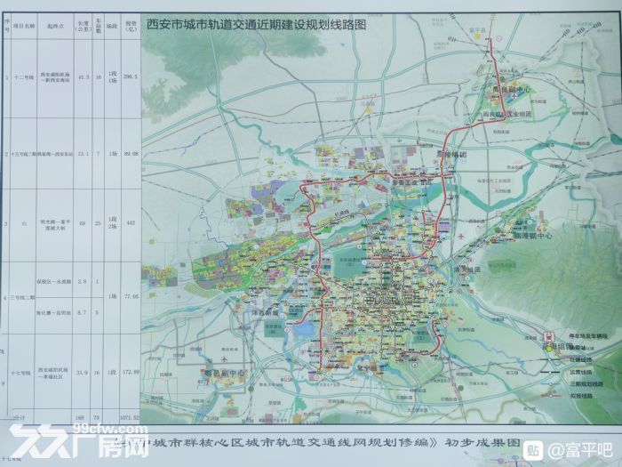 300−5000平米全新厂房租售，10%首付，有证，能办环评-图2