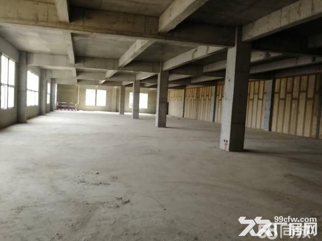 厂房、仓库租售，首付20万，10年超低利率