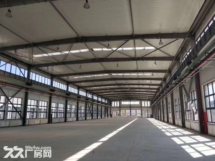 现成厂房，出租出售，手续齐全-图4