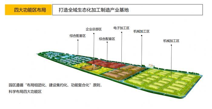 蔡家坡百万米标准化厂房可租可售-图5